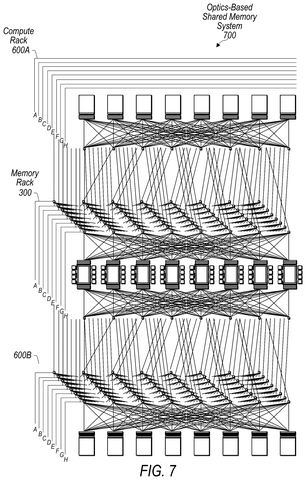 Optics-based shared memory system, drawing sheet 7 from US 2026/0252278 A1