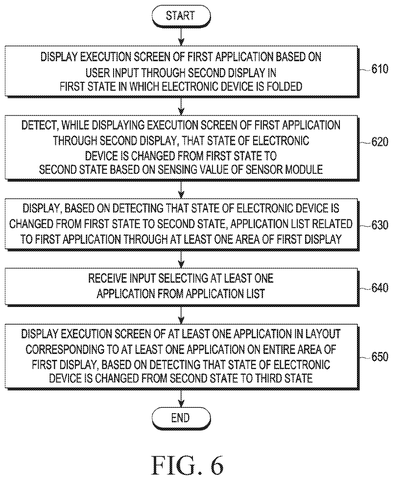 Flowchart for app rearrangement., drawing sheet 8 from US 2026/0252296 A1