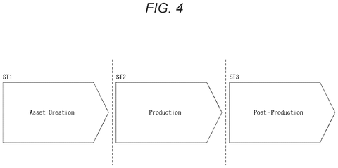 Production workflow stages chart, drawing sheet 4 from US 2026/0252298 A1