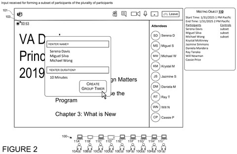 Configuring private subgroup timer settings, drawing sheet 2 from US 2026/0252301 A1