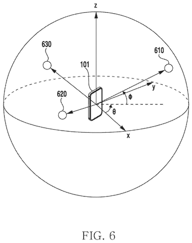 3D spatial sound source positioning, drawing sheet 6 from US 2026/0252304 A1