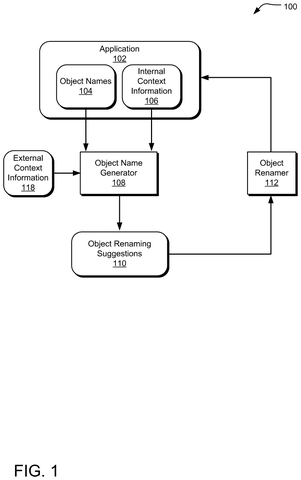 System architecture for naming AI, drawing sheet 1 from US 2026/0252314 A1