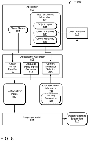 Detailed workflow of naming generator, drawing sheet 8 from US 2026/0252314 A1