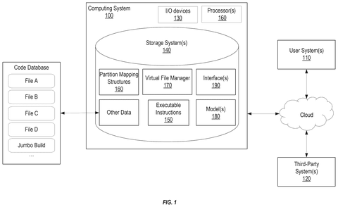 Computing system architecture and components, drawing sheet 1 from US 2026/0252315 A1
