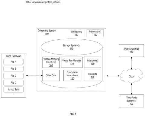 System architecture for code management, drawing sheet 1 from US 2026/0252316 A1