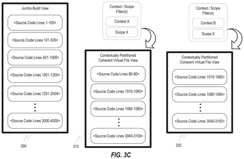 Generating distinct views using different contexts, drawing sheet 5 from US 2026/0252316 A1