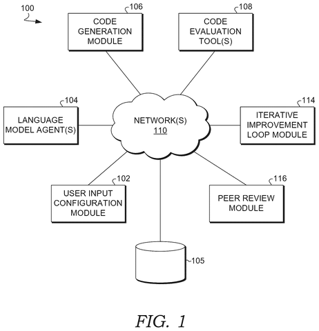 System architecture for AI coding, drawing sheet 1 from US 2026/0252317 A1
