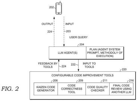 Overview of AI agent tools, drawing sheet 2 from US 2026/0252317 A1
