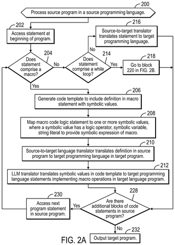 Main translation process flow, drawing sheet 2 from US 2026/0252330 A1
