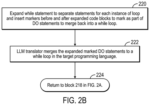 While loop expansion steps, drawing sheet 3 from US 2026/0252330 A1