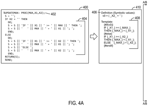 Procedure definition and template creation, drawing sheet 6 from US 2026/0252330 A1