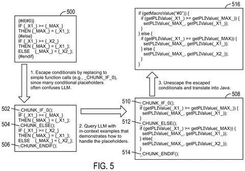 Conditional placeholder escaping method, drawing sheet 8 from US 2026/0252330 A1