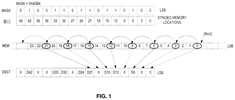 Bitmask memory mapping, drawing sheet 1 from US 2026/0252352 A1