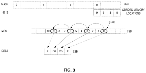 Sparse bitmask mapping, drawing sheet 3 from US 2026/0252352 A1