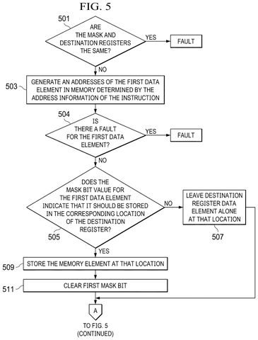 Fault-checking decision tree, drawing sheet 5 from US 2026/0252352 A1