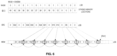 Memory source mapping, drawing sheet 7 from US 2026/0252352 A1