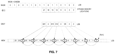 Destination register mapping, drawing sheet 8 from US 2026/0252352 A1