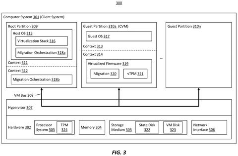 Client computer system with virtual partitions, drawing sheet 3 from US 2026/0252373 A1
