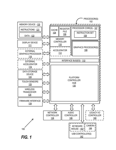 Computer system architecture, drawing sheet 1 from US 2026/0252384 A1