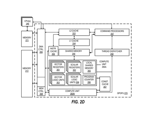 General-purpose graphics processor architecture, drawing sheet 5 from US 2026/0252384 A1