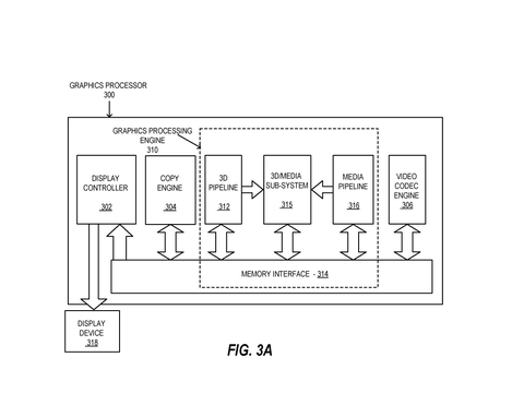 Graphics processing engine pipelines, drawing sheet 6 from US 2026/0252384 A1