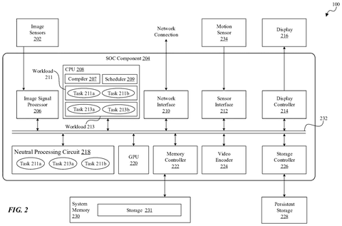 System-on-chip component architecture, drawing sheet 2 from US 2026/0252386 A1
