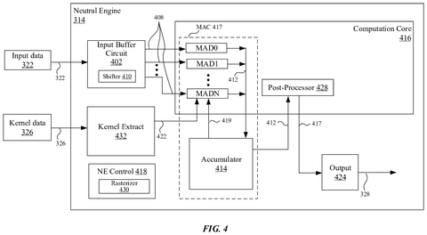 Neural engine computation core, drawing sheet 5 from US 2026/0252386 A1