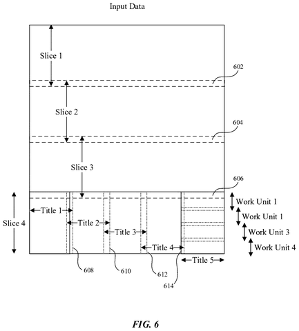 Sliced input data layout, drawing sheet 7 from US 2026/0252386 A1