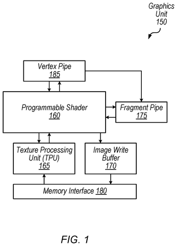 Graphics unit internal components, drawing sheet 1 from US 2026/0252387 A1