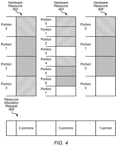 Dynamic memory resource allocation, drawing sheet 4 from US 2026/0252387 A1