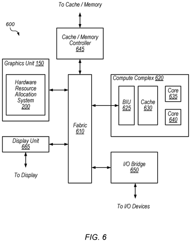 Computer system architecture overview, drawing sheet 6 from US 2026/0252387 A1