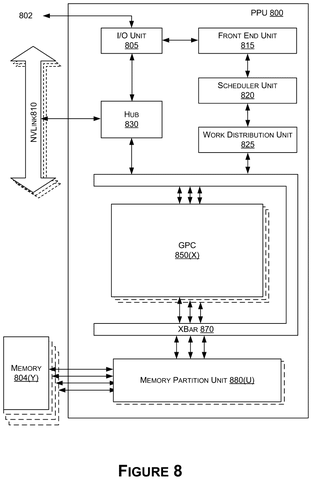 Processing unit internal architecture, drawing sheet 8 from US 2026/0252394 A1