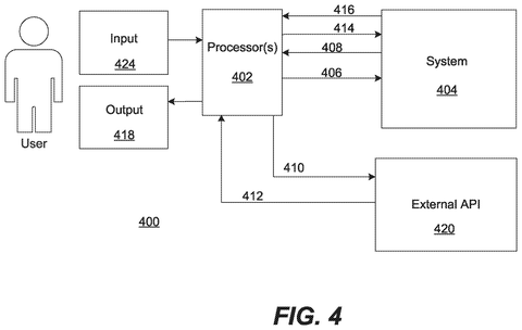 Processor and system data exchange, drawing sheet 4 from US 2026/0252397 A1