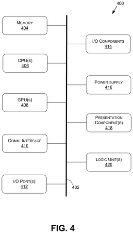 Computing device hardware components, drawing sheet 4 from US 2026/0252401 A1