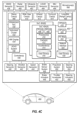 Architecture diagram of car computing hardware, drawing sheet 6 from US 2026/0252449 A1