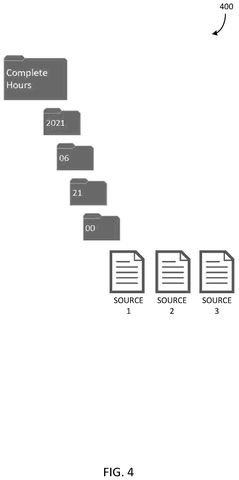 Complete data storage folders, drawing sheet 4 from US 2026/0252460 A1