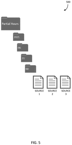 Partial data storage folders, drawing sheet 5 from US 2026/0252460 A1