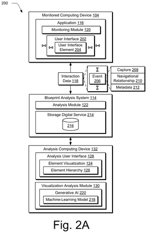 System components and data flow, drawing sheet 2 from US 2026/0252463 A1