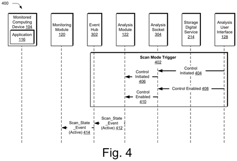Screen capture and relay sequence diagram, drawing sheet 5 from US 2026/0252463 A1