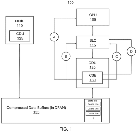 System architecture for smart caching, drawing sheet 1 from US 2026/0252488 A1