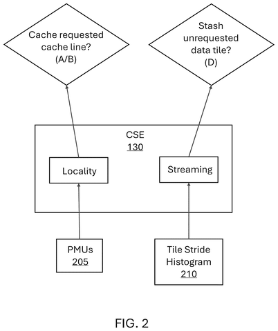 Components of caching decision engine, drawing sheet 2 from US 2026/0252488 A1