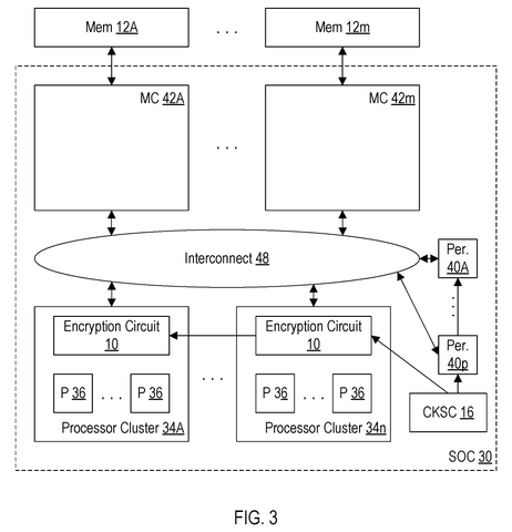 System-on-chip processor architecture, drawing sheet 3 from US 2026/0252497 A1
