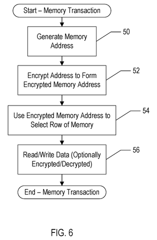Memory transaction process, drawing sheet 6 from US 2026/0252497 A1