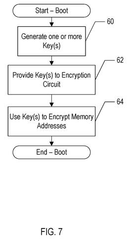 Boot sequence process, drawing sheet 7 from US 2026/0252497 A1