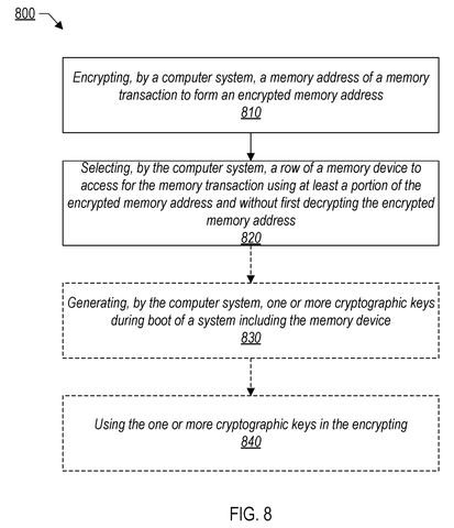 Memory protection method, drawing sheet 8 from US 2026/0252497 A1
