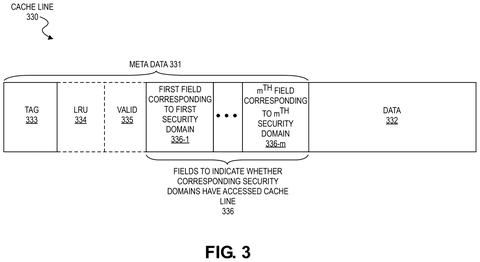 Cache line metadata structure, drawing sheet 3 from US 2026/0252498 A1