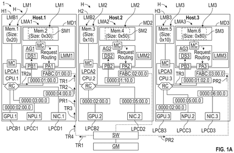 System-level hardware connectivity diagram, drawing sheet 1 from US 2026/0252502 A1