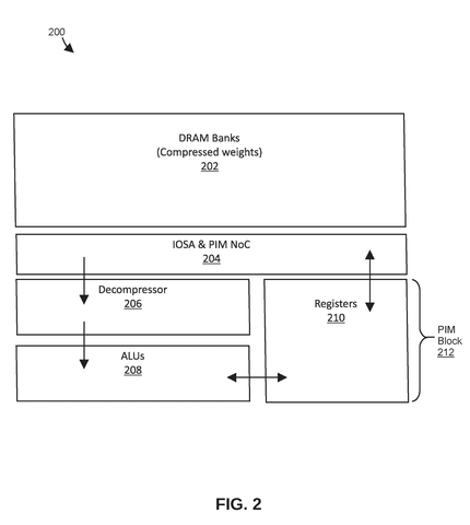 Memory chip processing architecture, drawing sheet 2 from US 2026/0252525 A1