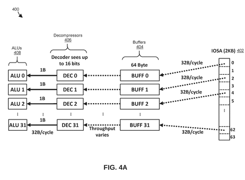 Buffer-managed decoder data flow, drawing sheet 5 from US 2026/0252525 A1