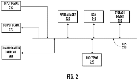Computer hardware system architecture, drawing sheet 2 from US 2026/0252530 A1